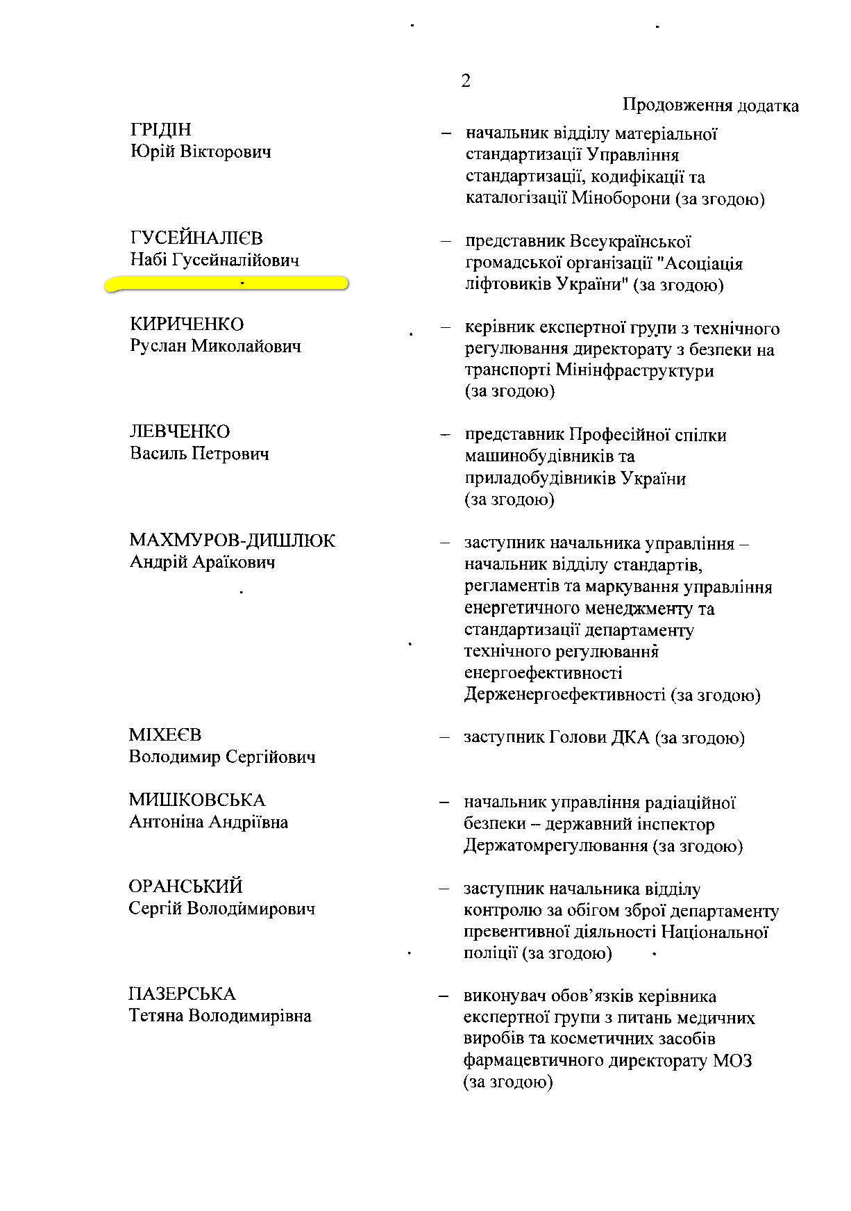 Наказ_2339
